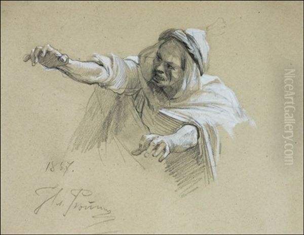 Mieshahmo Oil Painting by Repin Iliya