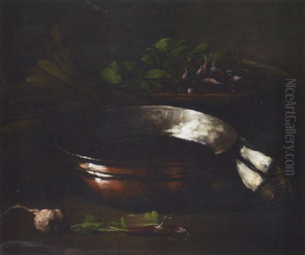 Nature Morte Au Chaudron Oil Painting by Germain Theodure Clement Ribot