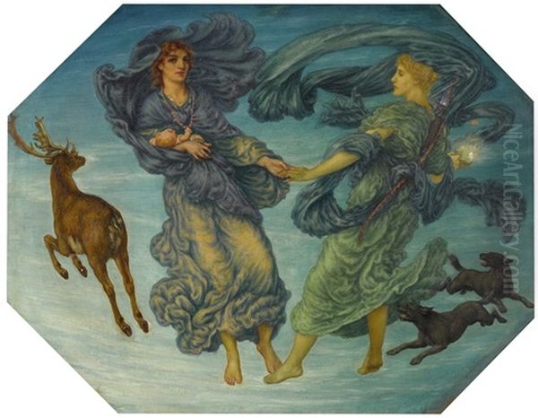 Artemis And Taygete Oil Painting by Thomas Matthews Rooke