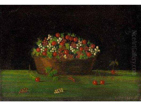Stillleben Mit Kirschkorb Oil Painting by Henri Julien Rousseau