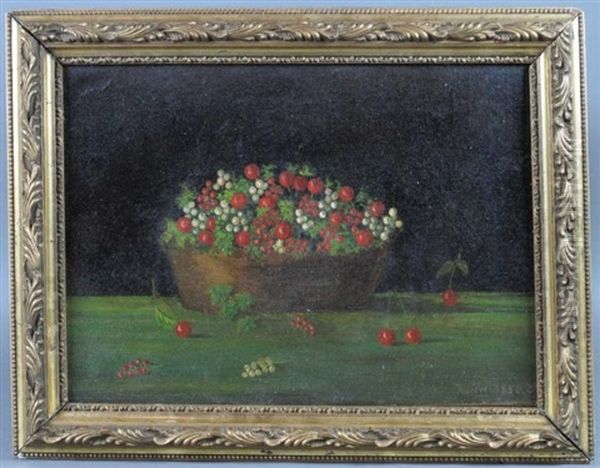 Nature Morte Au Panier De Cerises Oil Painting by Henri Julien Rousseau