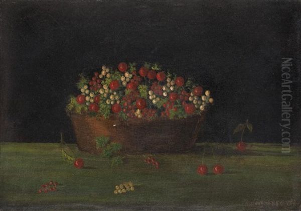 Panier De Cerises Oil Painting by Henri Julien Rousseau