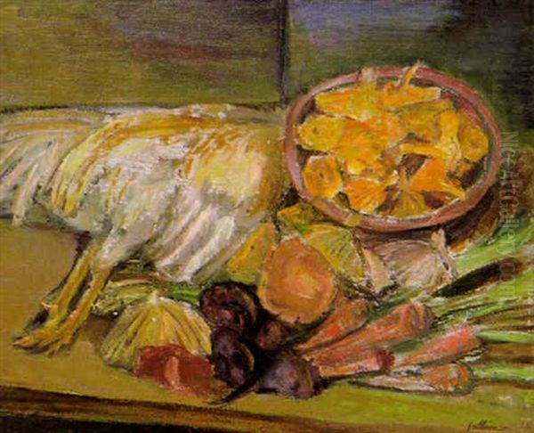 Asetelma Oil Painting by Tyko Sallinen