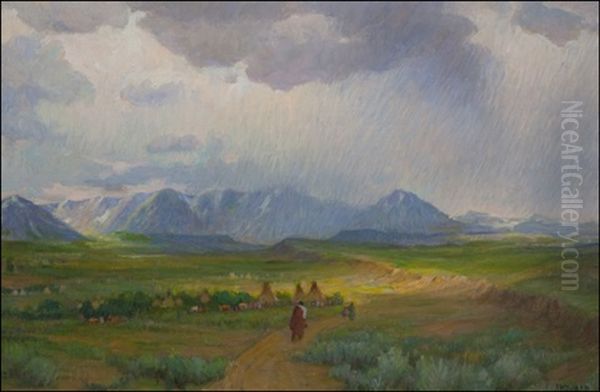 Lure Of The West Oil Painting by Joseph Henry Sharp