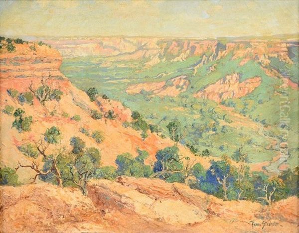 Palo Duro Canyon Oil Painting by Franz Strahalm