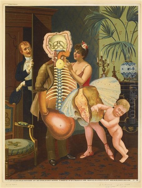 Untitled (from The Portable Cabinet) (stehovaci Kabinet) Oil Painting by Jindrich Styrsky