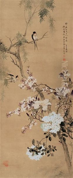 Flower And Bird Oil Painting by Tao Rong