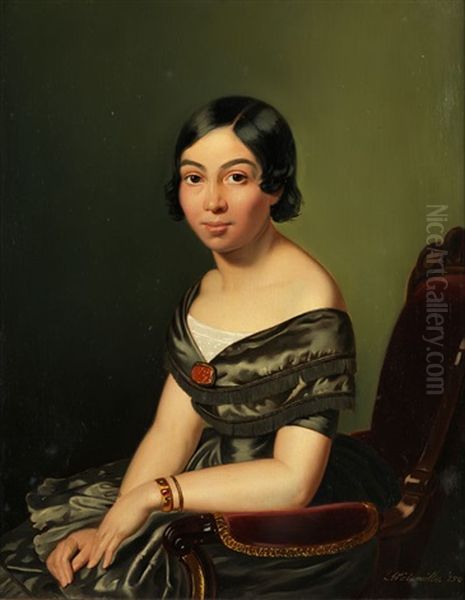 Junge Dame In Grau-grunem Samtkleid Oil Painting by Ferdinand Georg Waldmueller