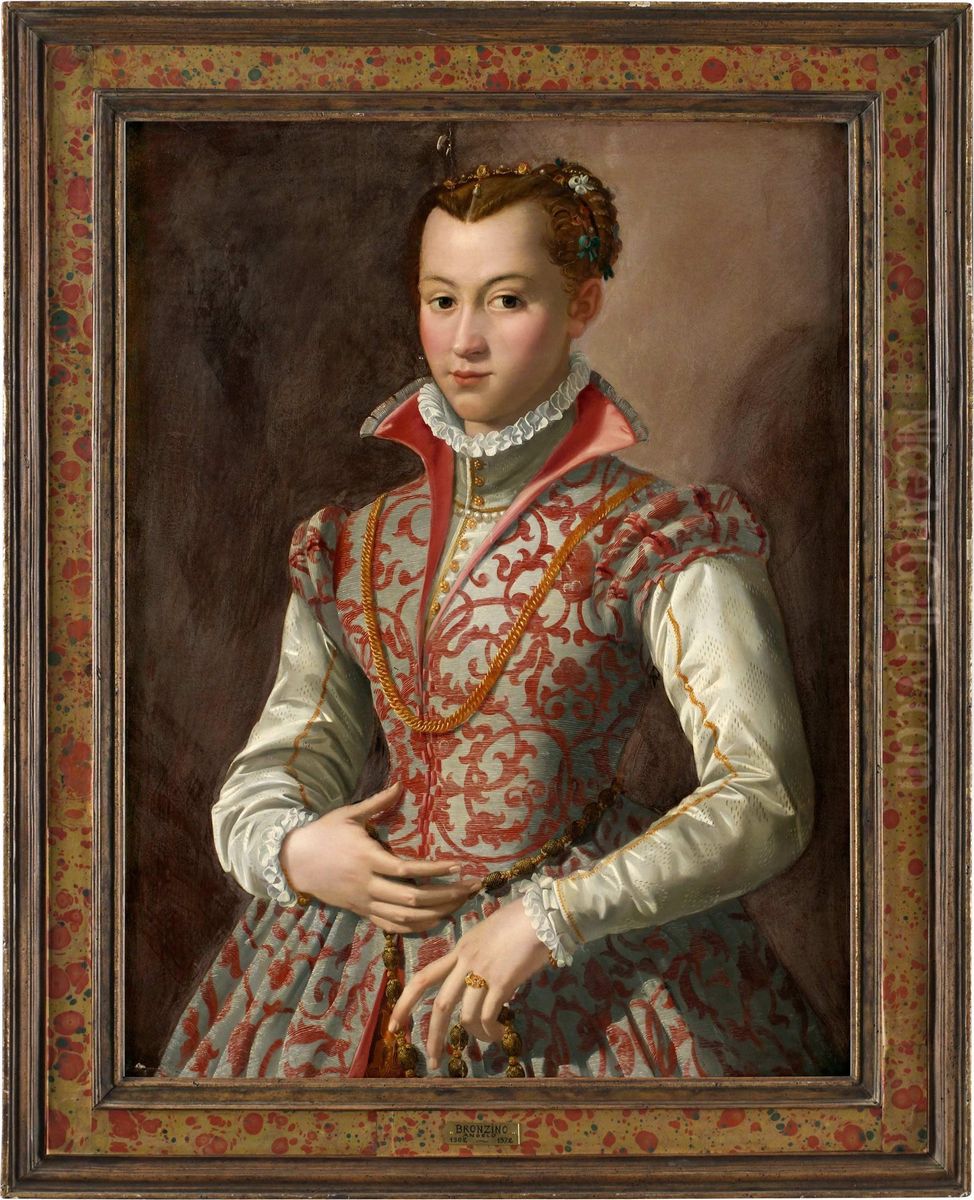 Isabella Av Medici Oil Painting by Agnolo Bronzino