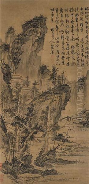 Studio In The Wild Oil Painting by Wu Zhen