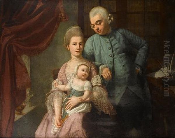 Portrait Of A Family Seated In An Interior Oil Painting by Johann Melchior Wyrsch