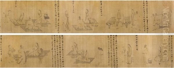 Untitled Oil Painting by Zhao Mengfu