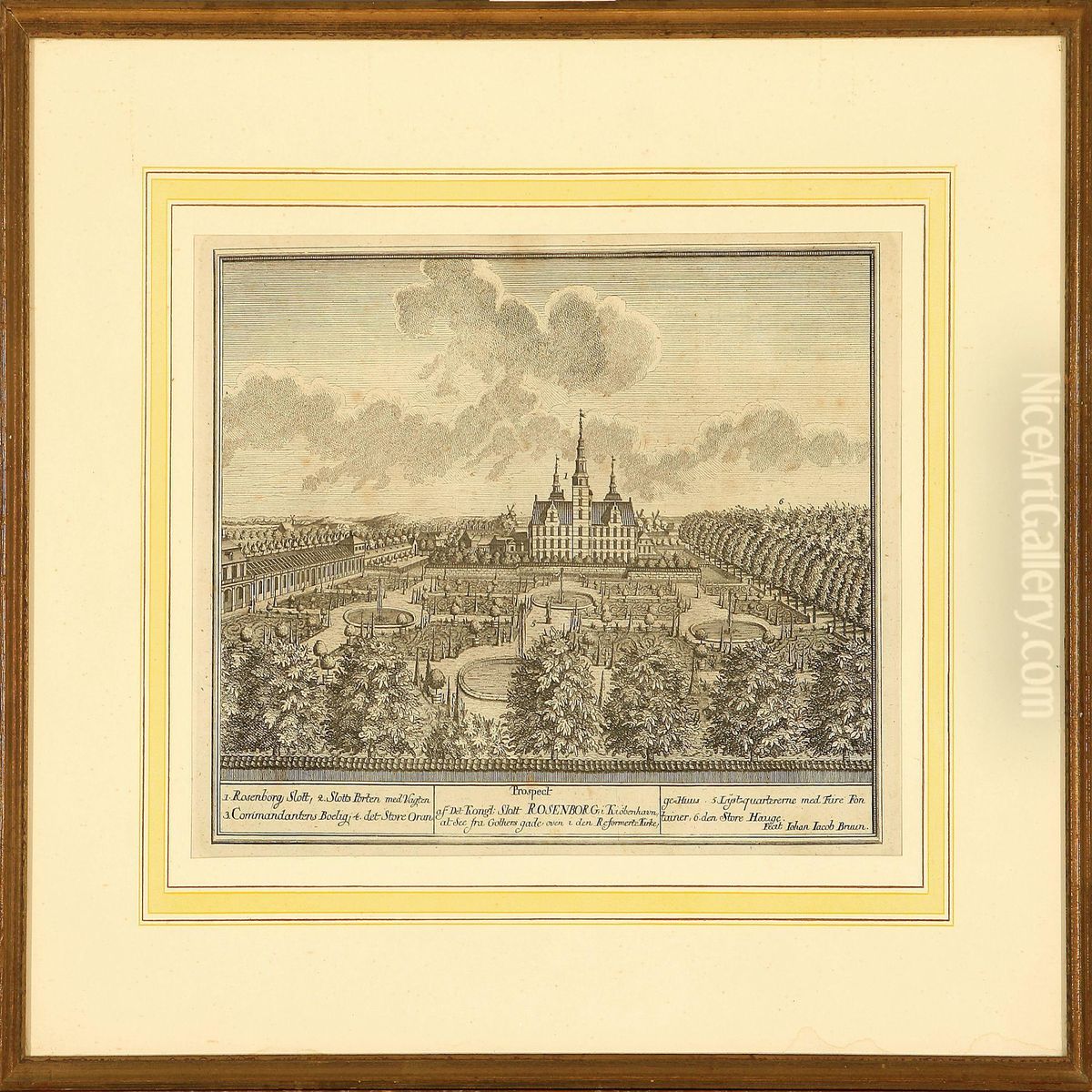 Three Prospects From Copenhagen Depicting Rosenborg Palace Oil Painting by Johan Jacob Bruun