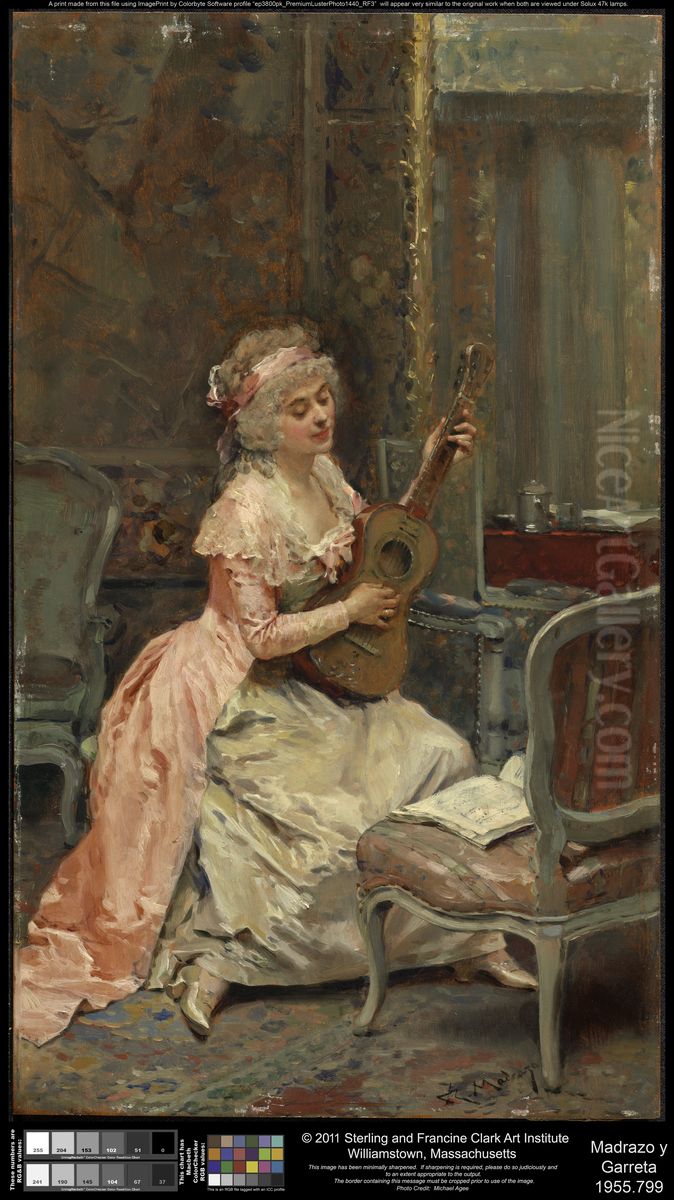 Woman with a Guitar Oil Painting by Raimundo de Madrazo y Garreta