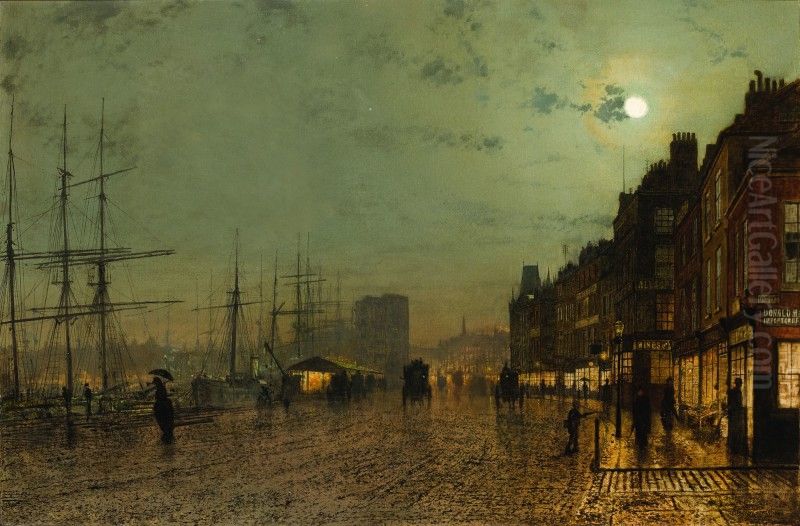 GLASGOW DOCKS Oil Painting by unknown