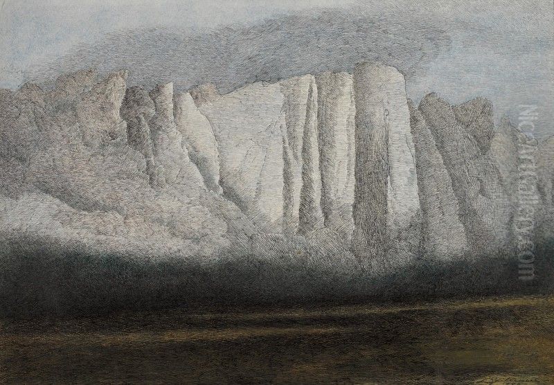 ROCHERS BLANCS LE LONG DE LA MEUSE Oil Painting by Leon Spilliaert