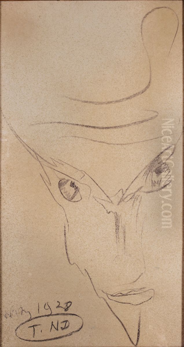 Portret Michala Choromanskiego Oil Painting by Stanislaw Ignacy Witkiewicz (Witkacy)