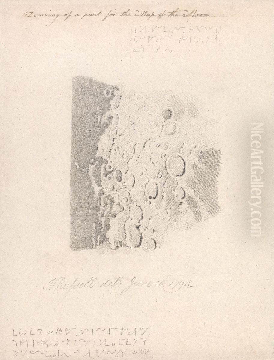 A Drawing of a Part for the Map of the Moon Oil Painting by John Russell