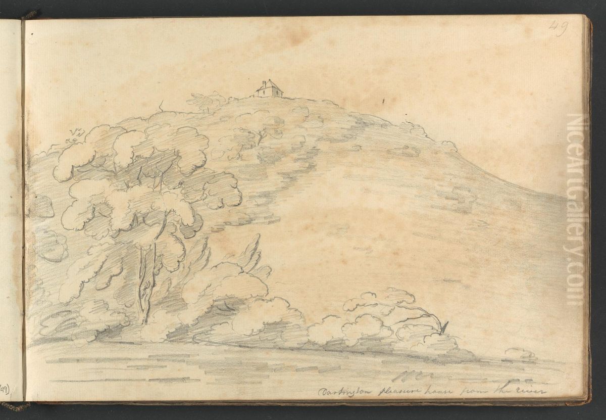 Dartington Pleasure House Oil Painting by William Brockedon