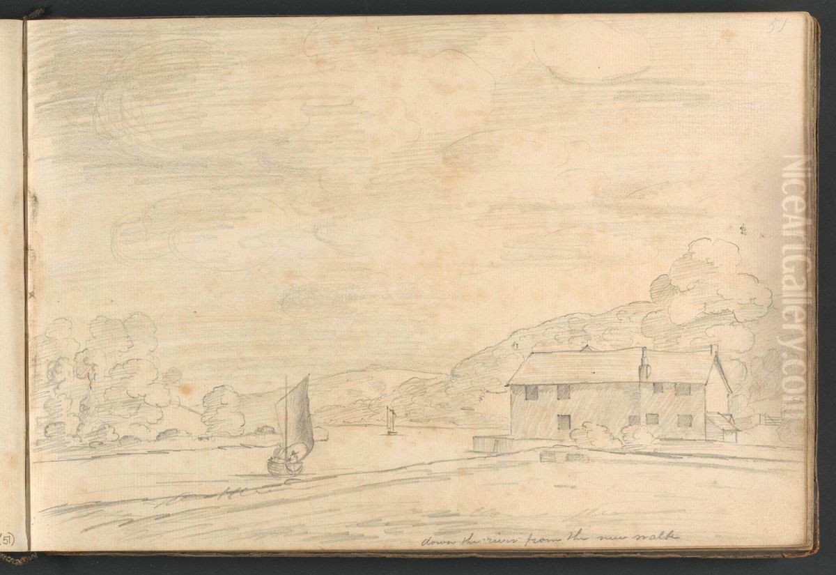 Down the River from the New Walk Oil Painting by William Brockedon