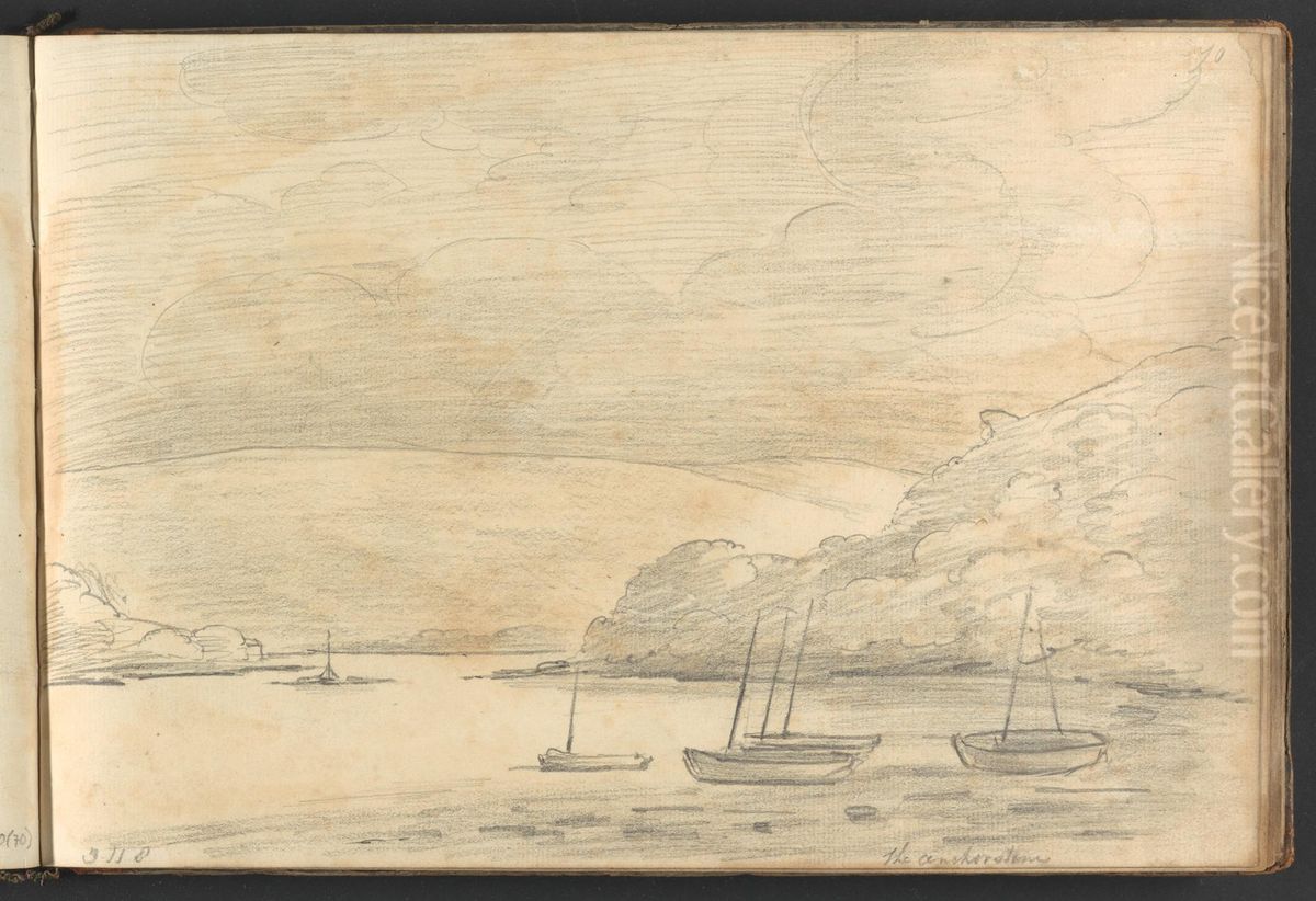 The Anchorstem Oil Painting by William Brockedon