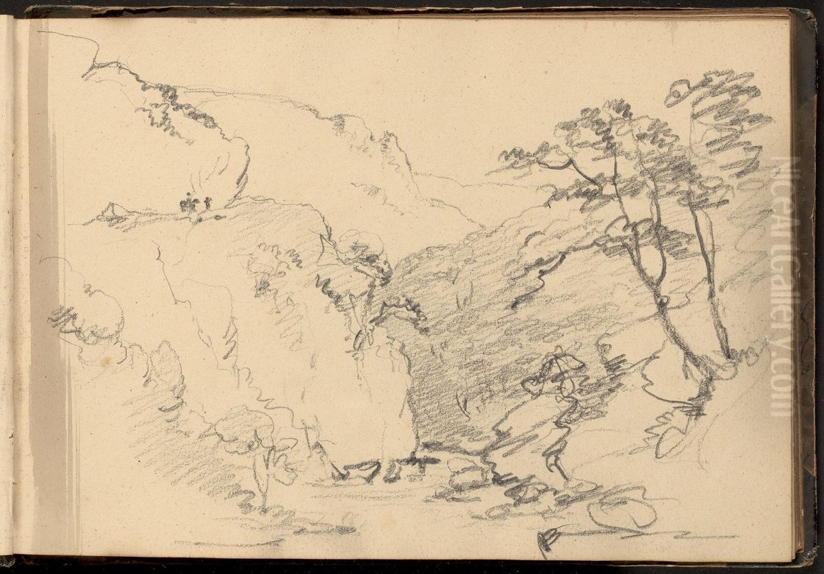 Mountainous Landscape Scene with One Figure on Horseback and One Figure Walking Oil Painting by William Brockedon