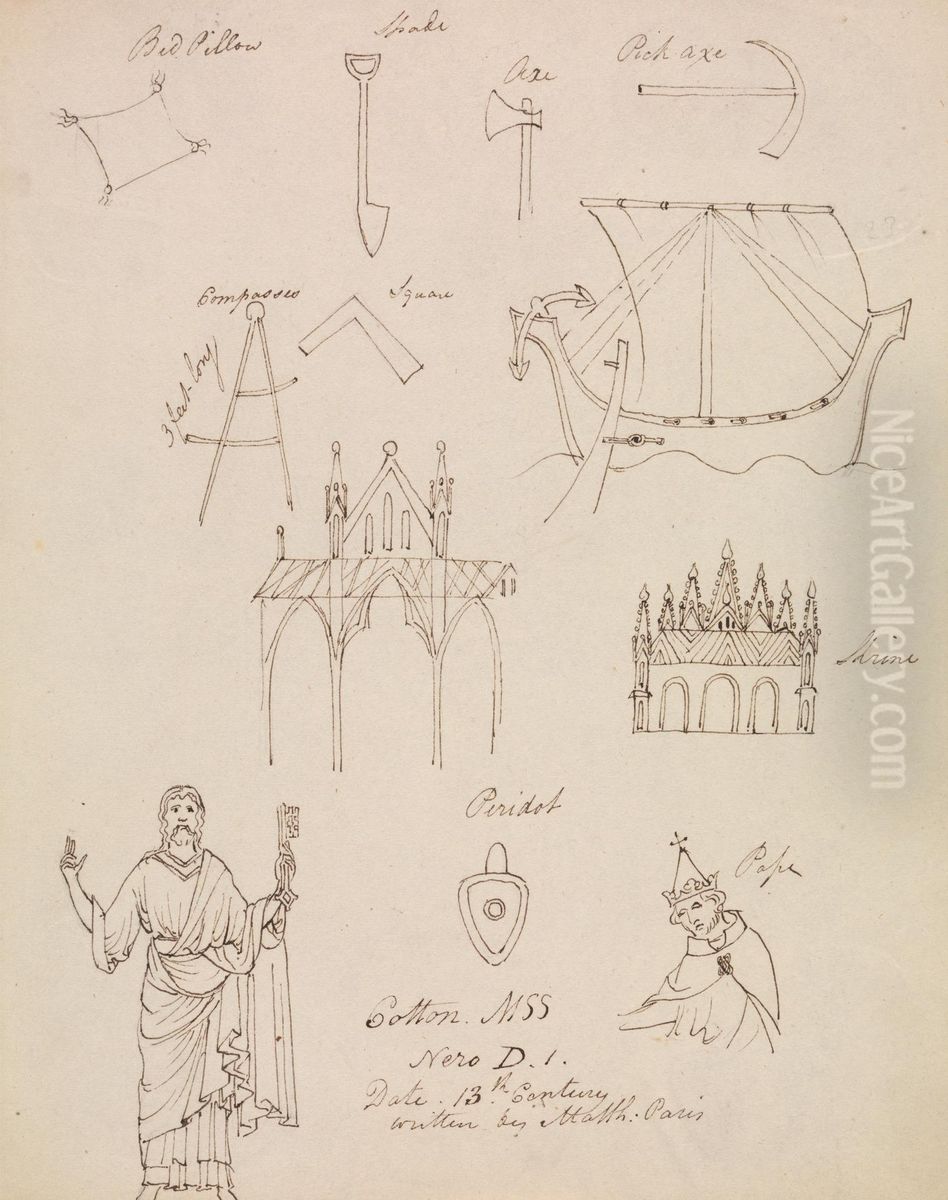 Studies from Cotton MSS Nero Oil Painting by Robert Smirke