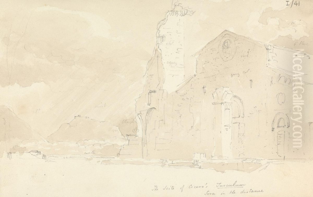 The Site of Cicero's Villa in Tusculum Oil Painting by Robert Smirke