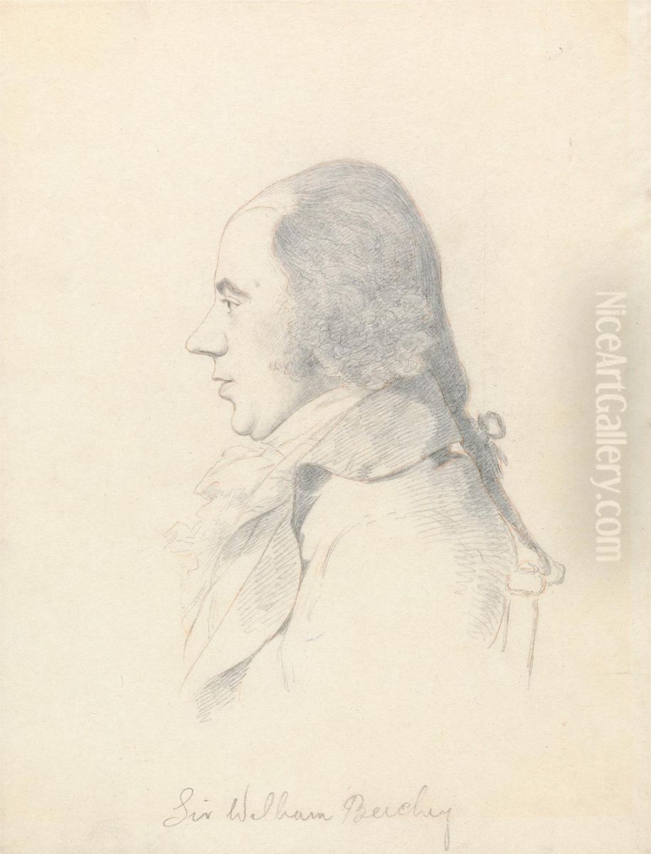 Portrait of Sir William Beechey Oil Painting by William Daniell RA