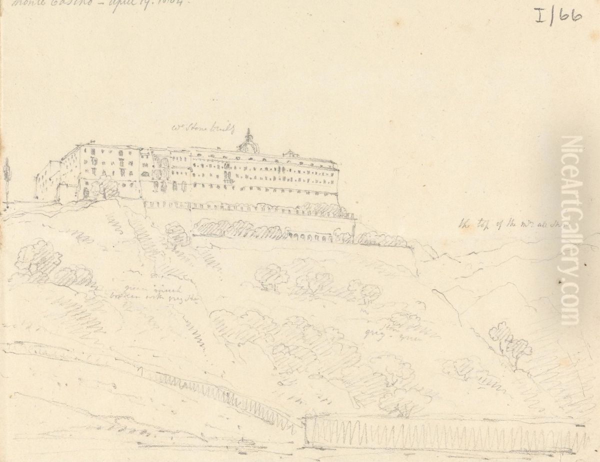 Monte Cassino Oil Painting by Robert Smirke