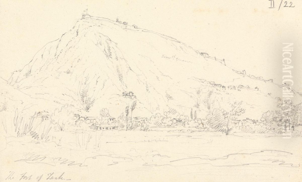 The Fort of Zakynthos, Greece Oil Painting by Robert Smirke