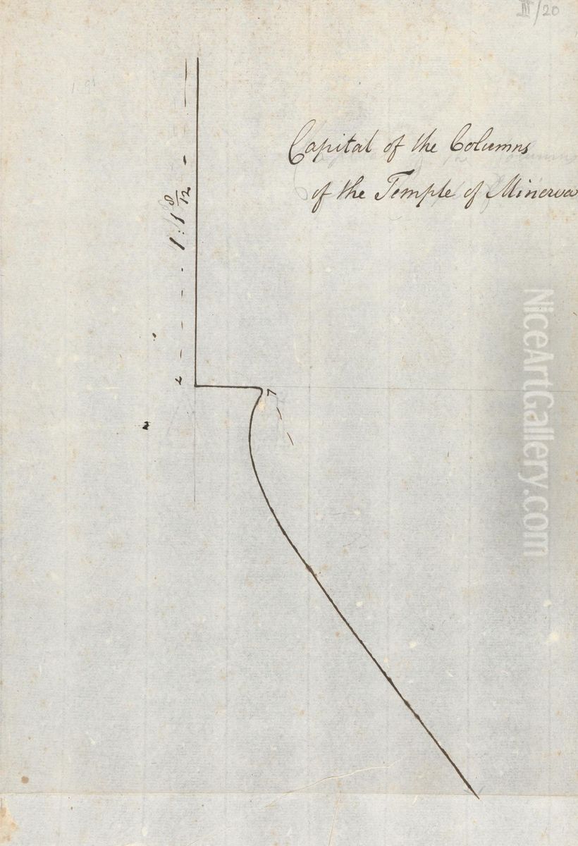 Capital of the Columns of the Temple of Minerva Oil Painting by Robert Smirke