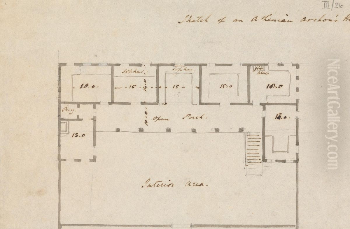 Sketch of an Athenian's House Oil Painting by Robert Smirke