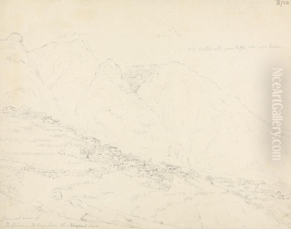 View of Delos Oil Painting by Robert Smirke