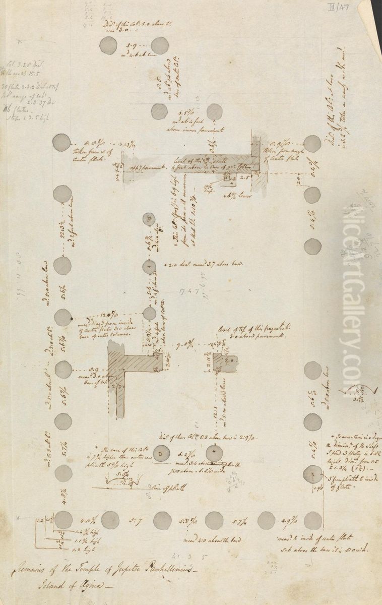 Remains of the Temple of Aphaea, Island of Aigina Oil Painting by Robert Smirke