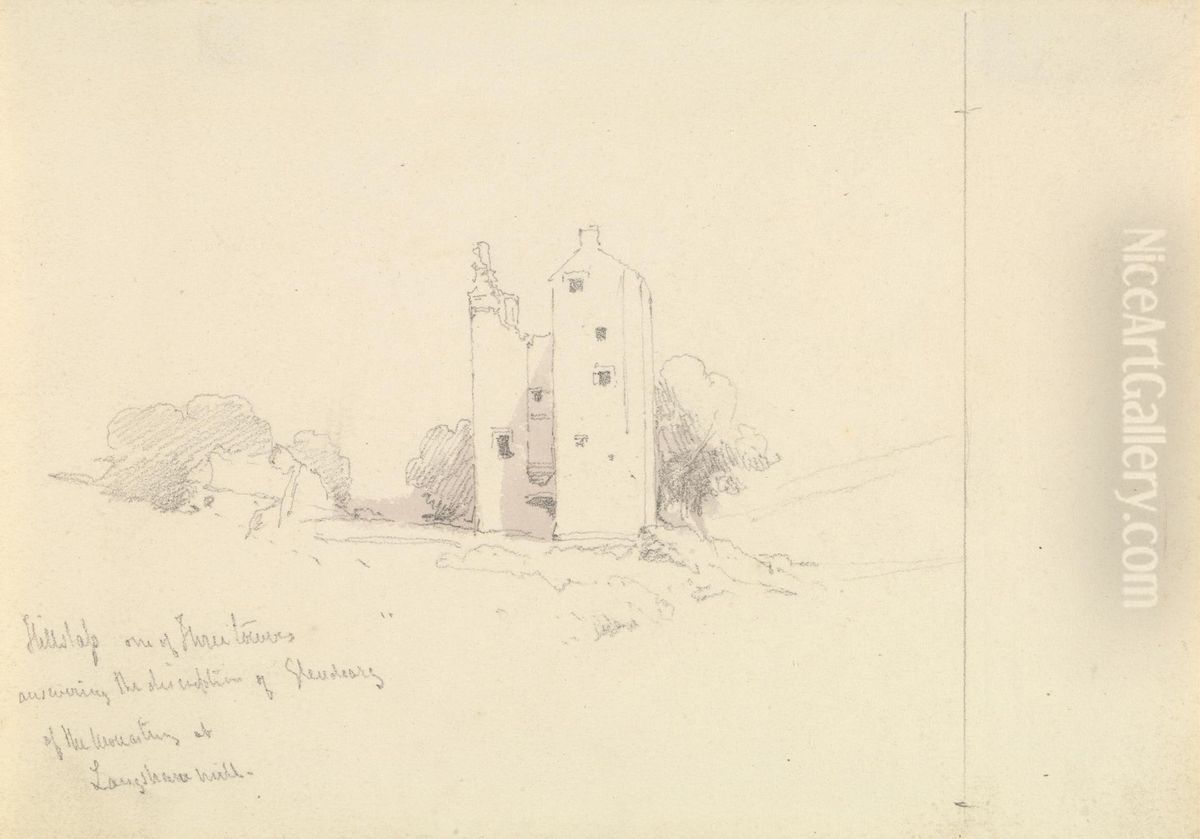 Hillslap Oil Painting by David Roberts