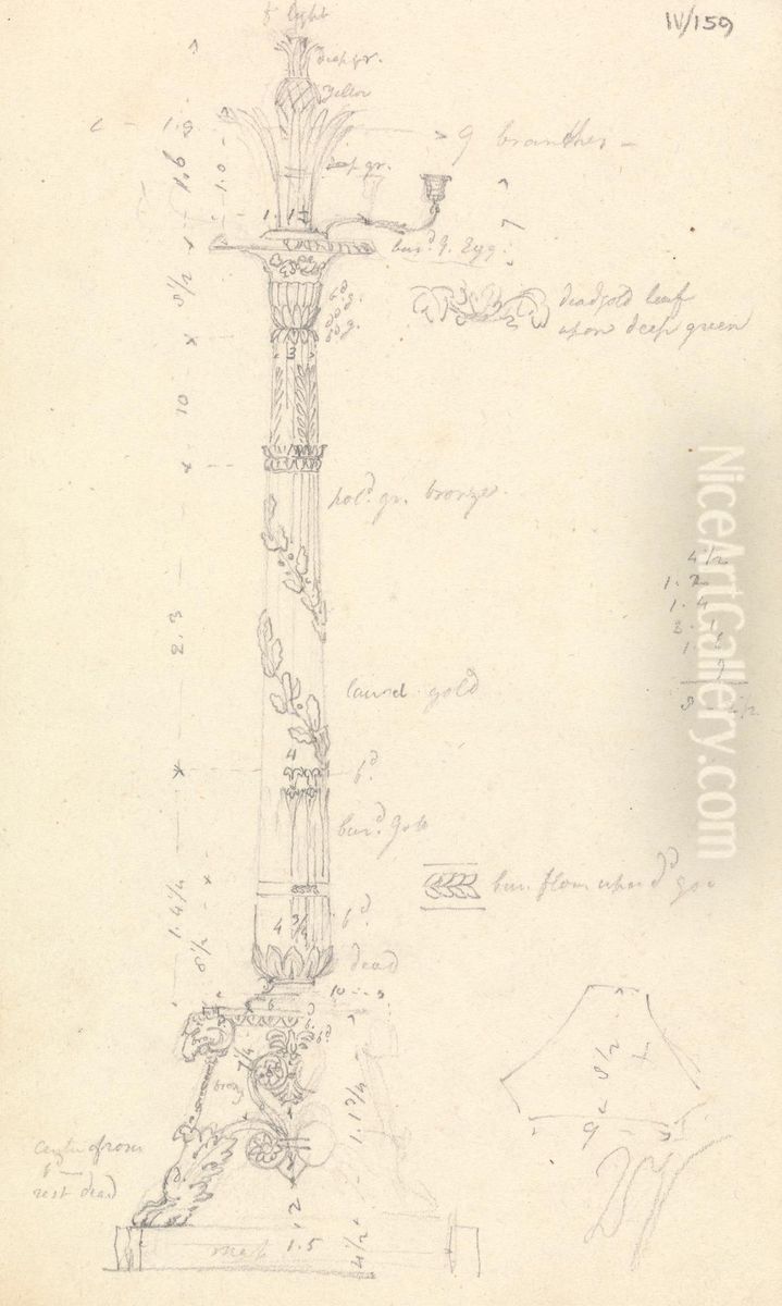 Study of an Ornate Candle Stick Oil Painting by Robert Smirke