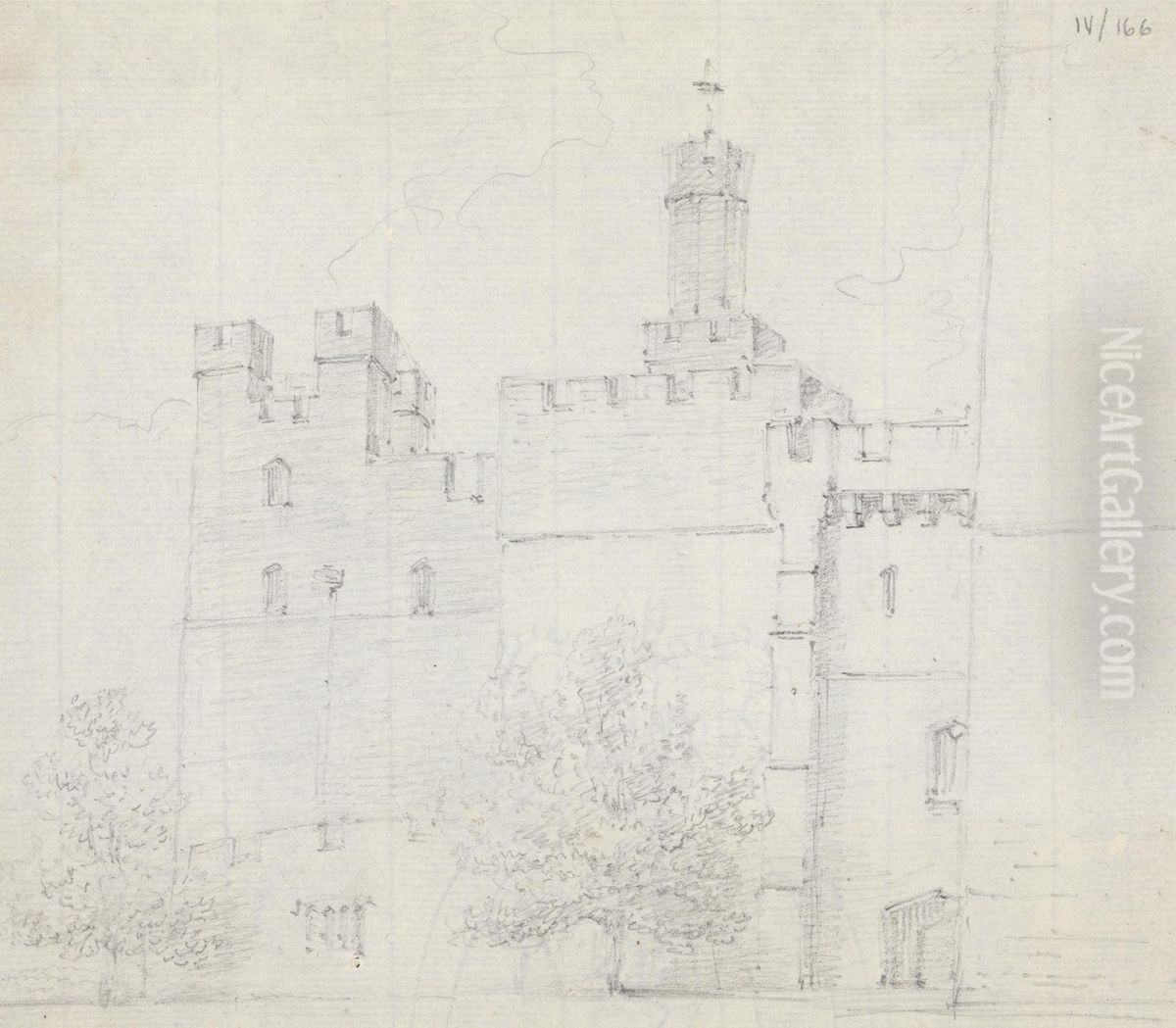 Raby Castle Oil Painting by Robert Smirke