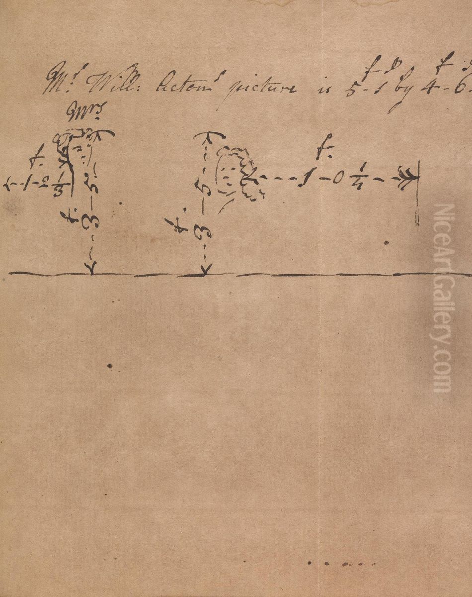 Album Drawing Oil Painting by Thomas Bardwell