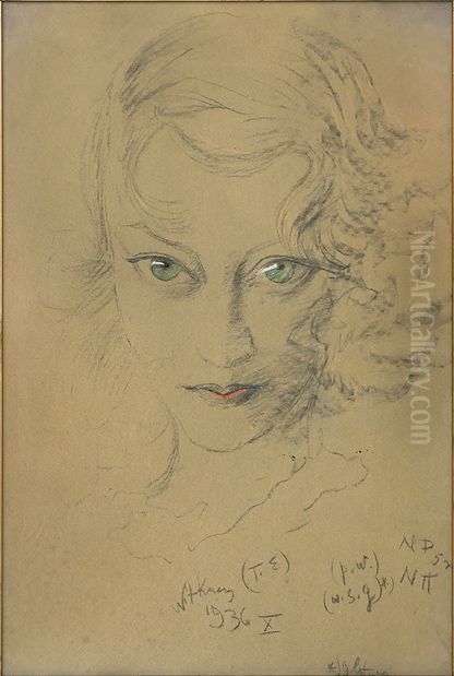 Portrait of Maria Kasprowiczowa Oil Painting by Stanislaw Ignacy Witkiewicz (Witkacy)