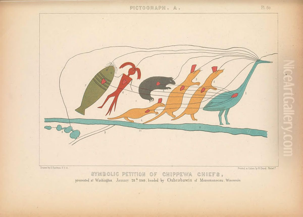 Symbolic Petition of Chippewa Chiefs Oil Painting by Seth Eastman