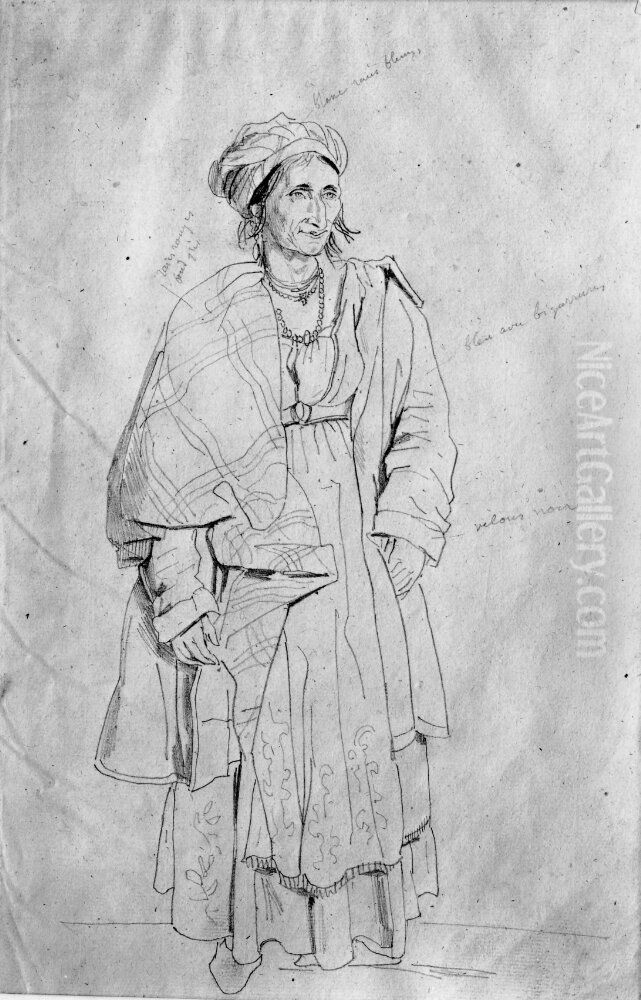 Sydrysk kvinna Oil Painting by Carl Peter Mazer