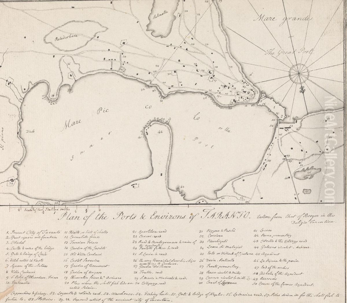 Plan of the Ports & Environs of Taranto, Italy Oil Painting by Henry Swinburne