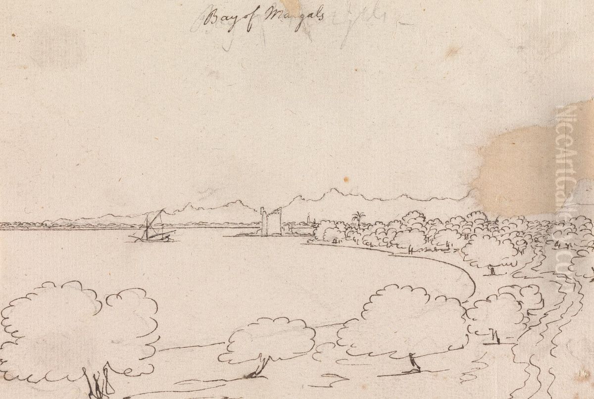 Bay of Margals Oil Painting by Henry Swinburne