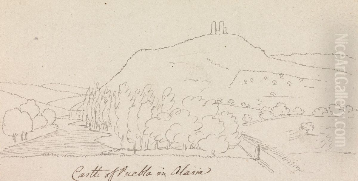 Alava, Spain Oil Painting by Henry Swinburne