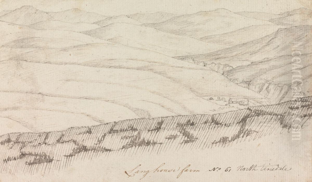 Lang House Farm Oil Painting by Henry Swinburne