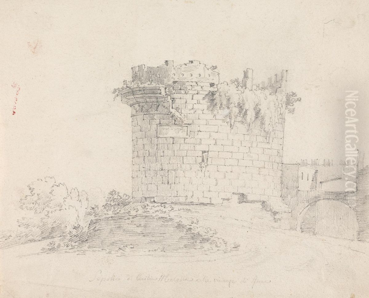 Ruins of a Circular Stone Keep Oil Painting by Henry Swinburne