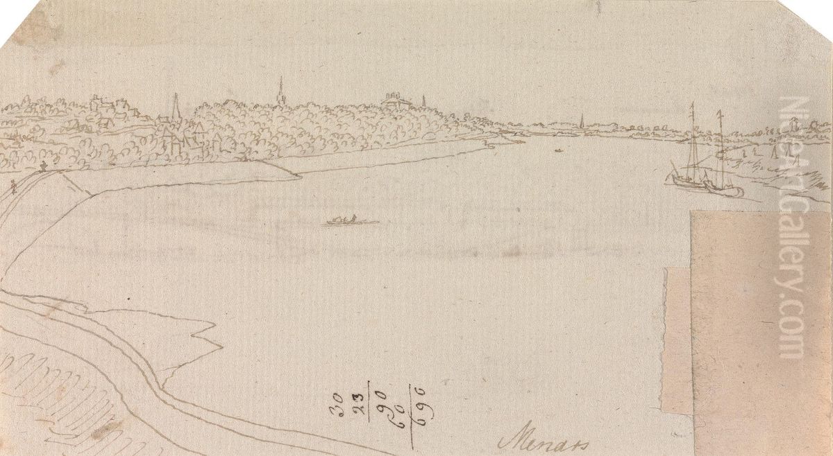 Menars, France Oil Painting by Henry Swinburne