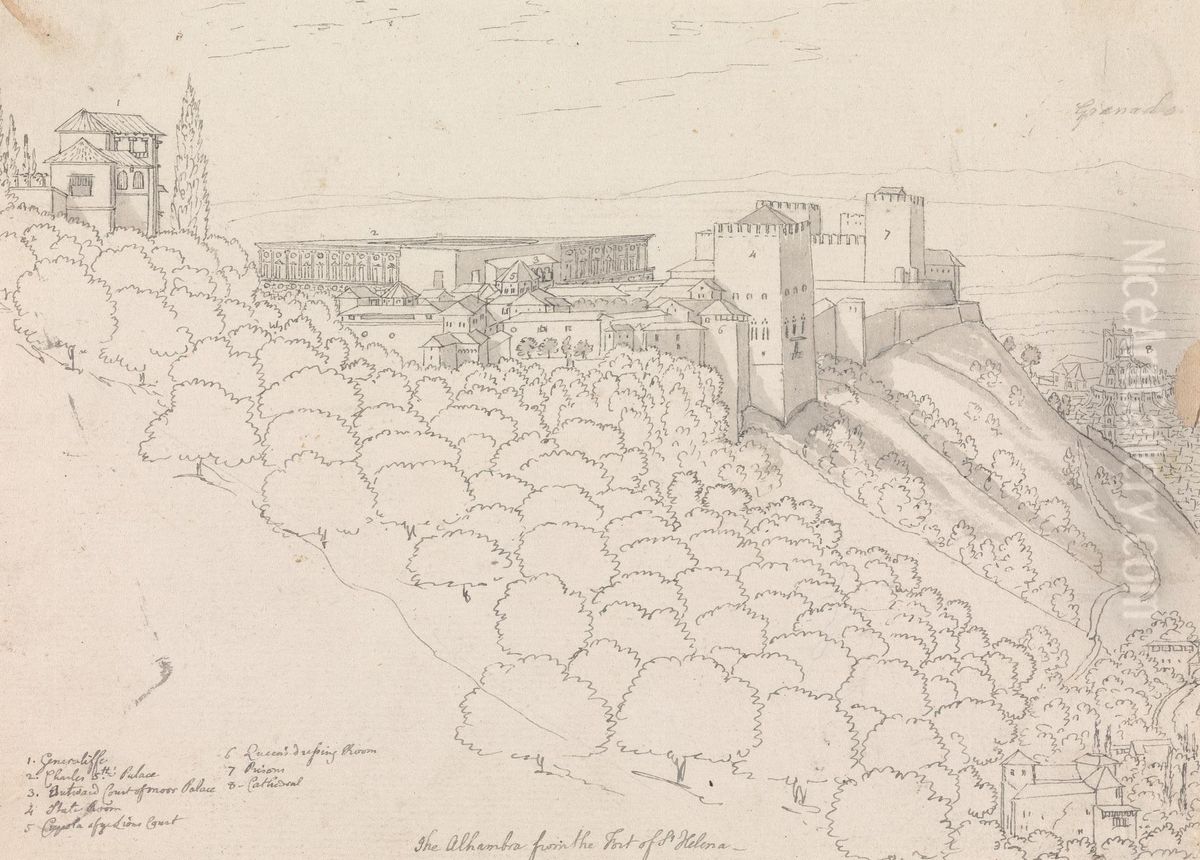 The Alhambra From the Fort of St. Helena Oil Painting by Henry Swinburne