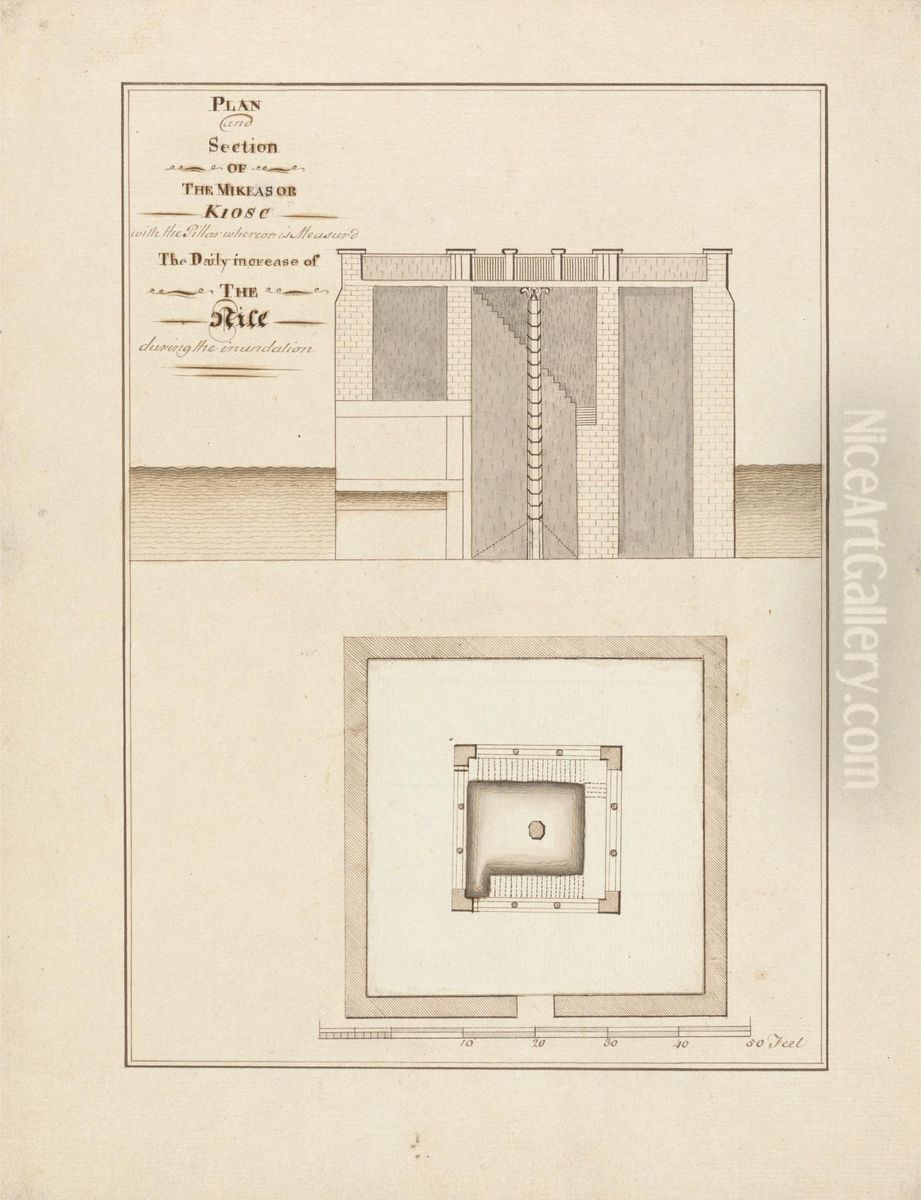 Plan and Section of the Mikeas or Kiosc with the Pillar Where on Is Measured the Daily Increase of the Nile During Inundation Oil Painting by James Bruce